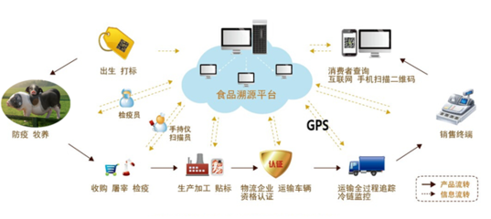 宁乡定制软件开发,长沙软件定制