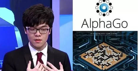 AlphaGo软件开发人,alphago编程语言