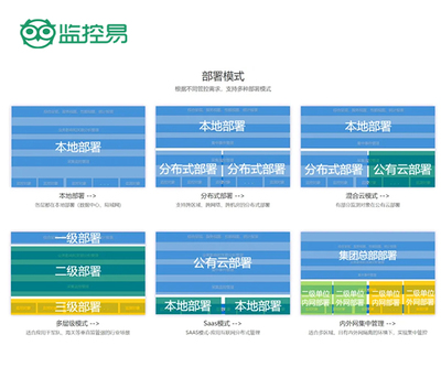 广水软件开发公司,广水软件开发公司有哪些