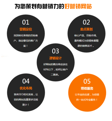 泊头软件开发商,泊头开发区招聘最新消息