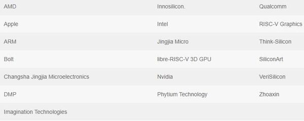 amd适合软件开发,amd适合软件开发的处理器