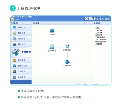 德州软件开发策略,德州的软件