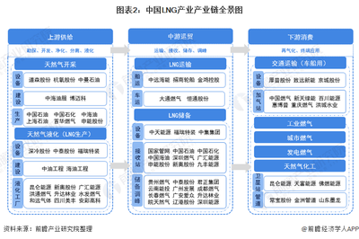 国企软件开发路线,国企软件公司稳定吗