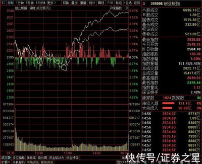 远方信息软件开发概念,远方信息科技有限公司