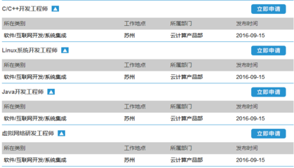 苏州软件开发销售电话,苏州软件公司都在哪