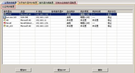 软件开发商考核,软件项目开发考核办法