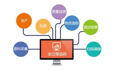 北京定制软件开发风格,软件定制开发公司有哪些