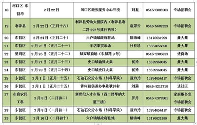 东营软件开发招聘信息,东营软件园招聘信息