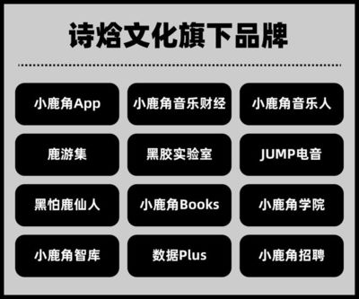 浪潮数据问卷软件开发,浪潮大数据产业园是做什么的