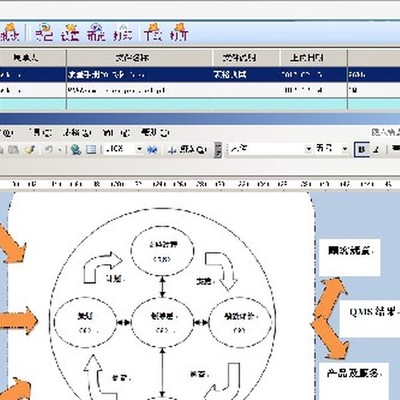 erp软件开发建设,erp 软件开发