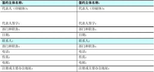 软件开发保密书,软件开发保密期限多长时间