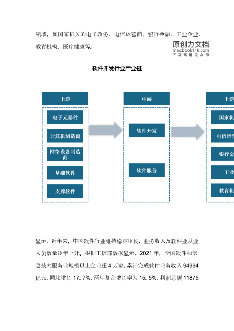 银行软件开发转医疗,银行软件开发做什么