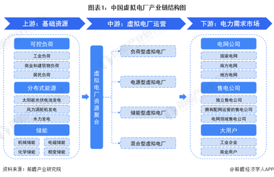 软件开发功能梳理分析,软件开发功能流程图