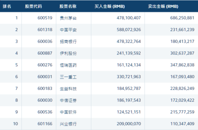 贵州软件开发报价,贵阳软件开发有限公司