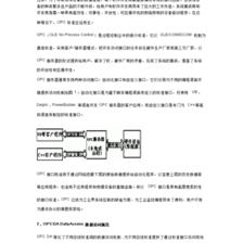 软件开发接口种类,软件开发中的接口设计怎么写