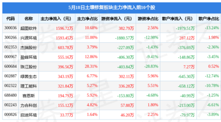 苏美达智能软件开发,苏美达智能软件开发公司