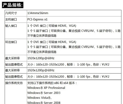 软件开发要价格,软件开发价格多少