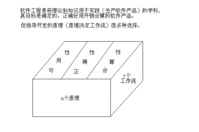 液压管网选型软件开发,液压管网选型软件开发