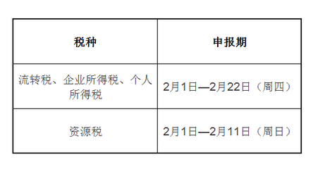 软件开发专用税种,软件开发 税