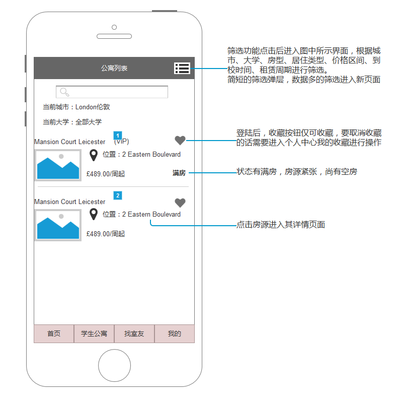 软件开发需求整理,软件开发的需求分析包括哪些内容