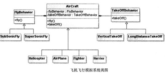 nasasls飞行软件开发调研,航空nasa