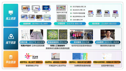 游戏软件开发规划,开发游戏软件计划书