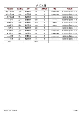 软件开发项目工资构成,软件开发项目工资构成表