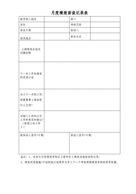 软件开发绩效面谈表,软件开发的绩效考核