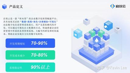 软件开发数据建模,软件工程数据建模