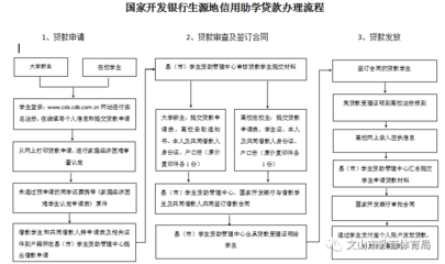 软件开发合同签订流程,软件项目开发合同