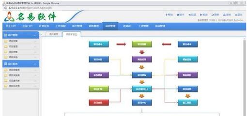 惠阳软件开发项目管理,惠州软件开发公司排名