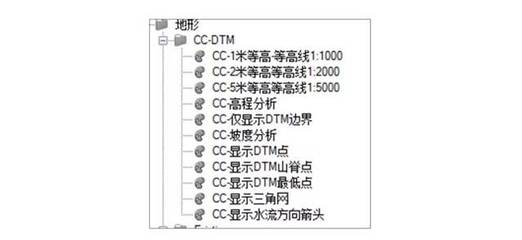 bim软件开发难吗,bim软件难学吗