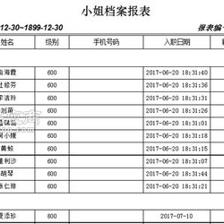 岳阳软件开发费用,软件开发收费依据