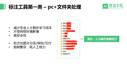 医学影像软件开发,医学影像软件开发流程