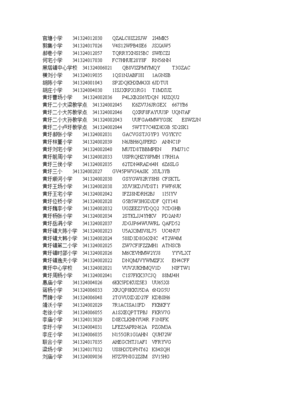 泗县软件开发文档,软件开发文档通用要求