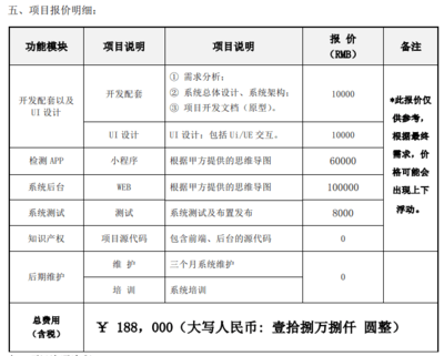 软件开发制作周期,软件开发周期是什么意思