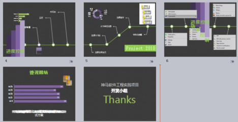 软件开发平台项目ppt,软件开发ppt课件