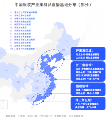 广州火山直播软件开发,做火山直播真的好做吗