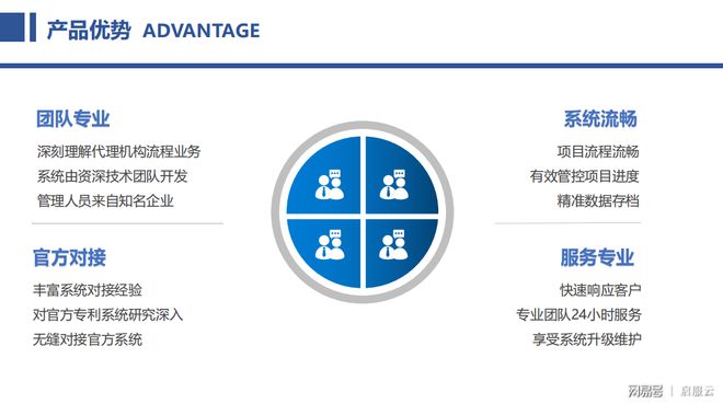 苏州正规软件开发机构,苏州正规软件开发机构排名