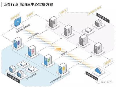 软件开发项目小组口号,软件开发项目团队