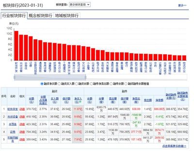 软件开发付款比例,软件开发付款比例大概多少合适