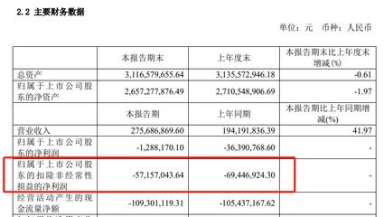 软件开发服务财务成本,软件开发成本计入哪个科目