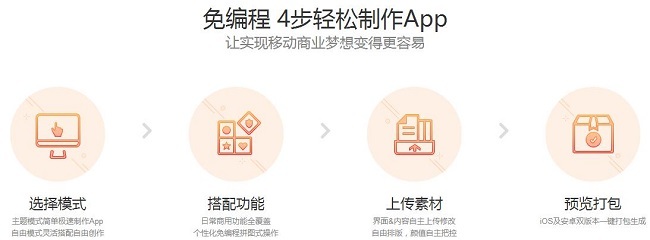 装修报价软件开发需求,做装修报价用什么软件好