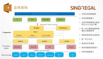 集团网站建设软件开发,集团网站建设软件开发招聘