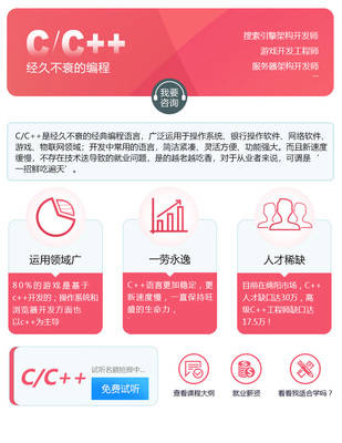 软件开发师行业概述,软件开发师行业概述