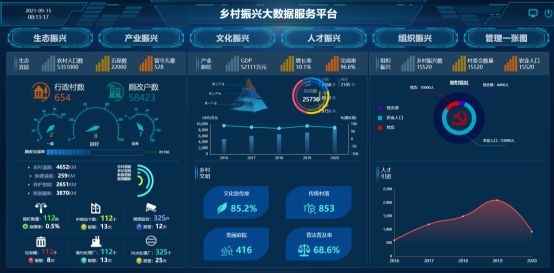 湖南智慧党建软件开发,湖南智慧党建软件开发招聘