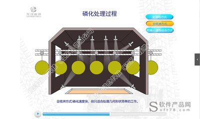 调色软件开发流程表,调色软件开发流程表图片