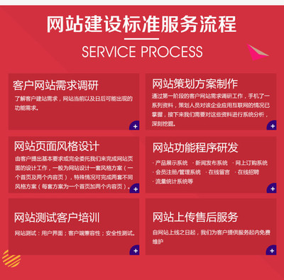 水果商城运营软件开发,水果店销售软件