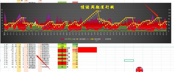 润和软件开发设计软件,润和软件主要经营