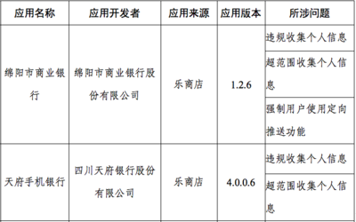 绵阳软件开发厂家报价,绵阳软件开发厂家报价表